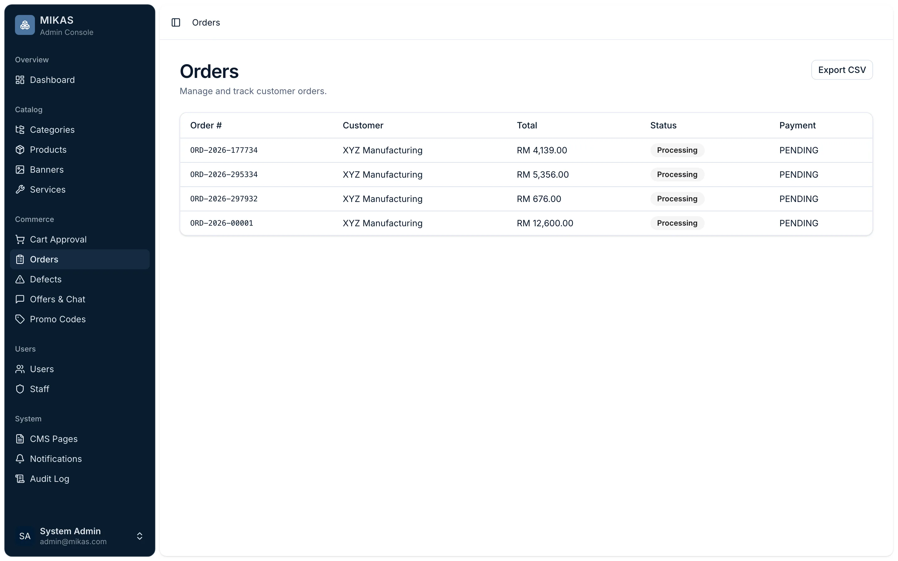 MIKAS: Orders