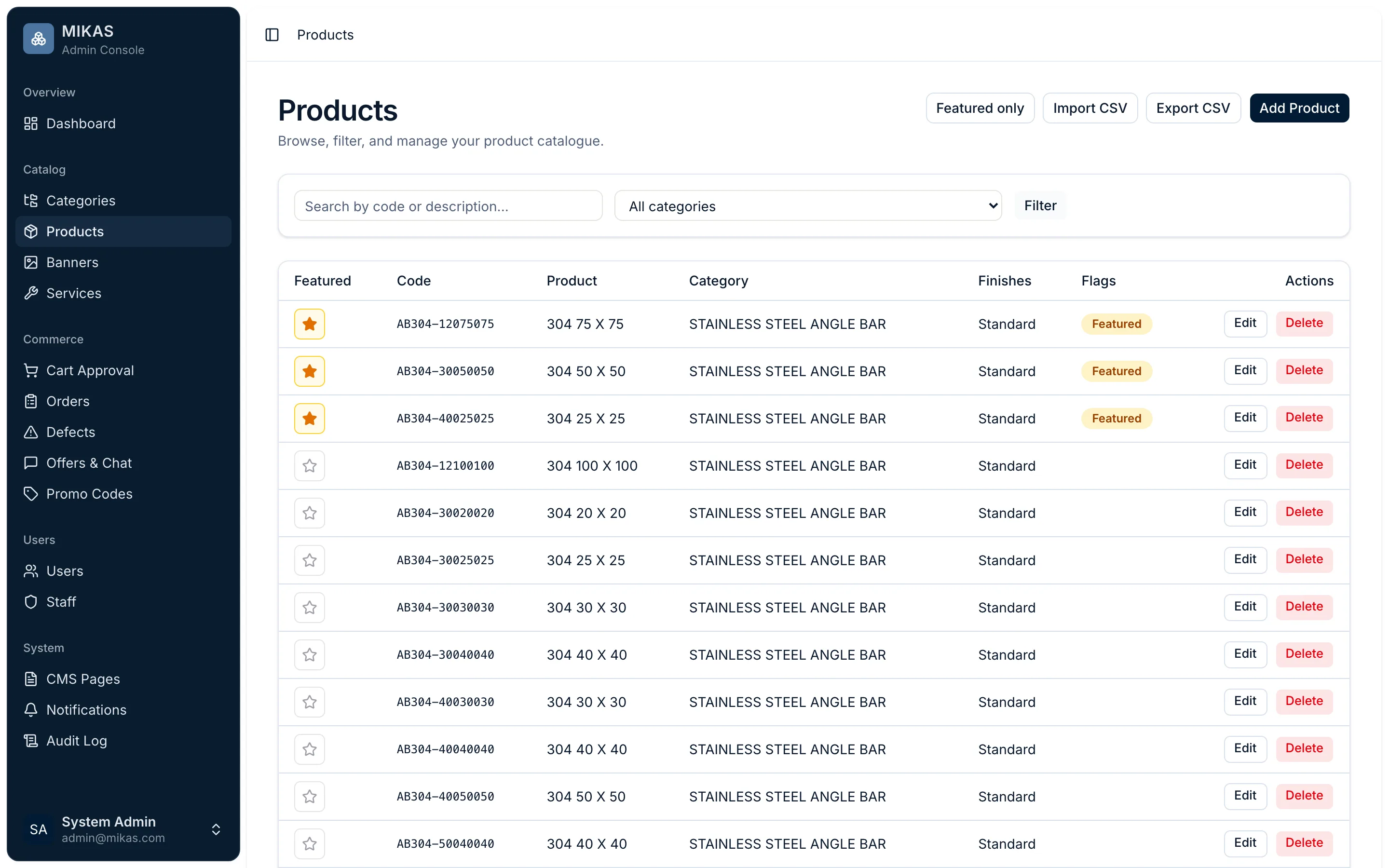 MIKAS: Product management